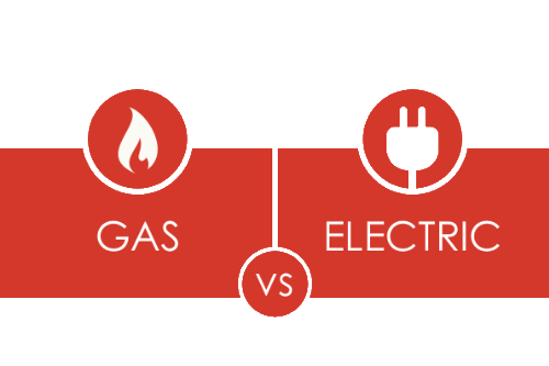 Gas vs. Electric Pressure Washer | PressureWashZone.com